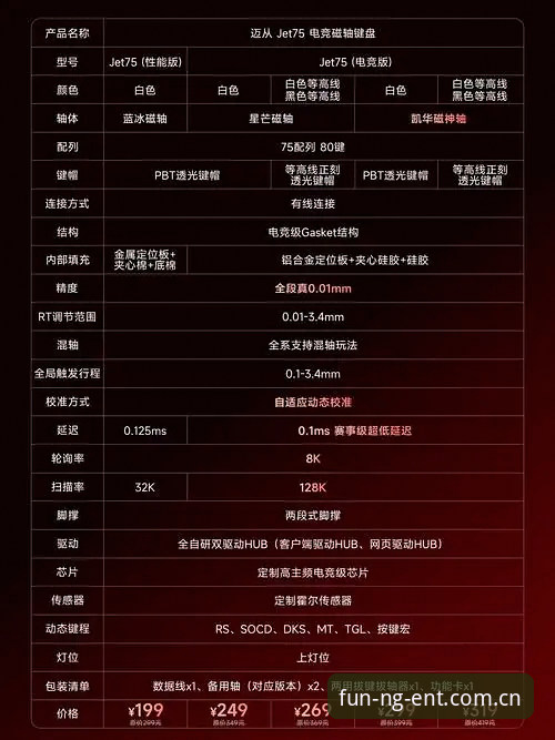 ng娱乐官网数据栏目深度评测：一位老用户的中场复盘笔记